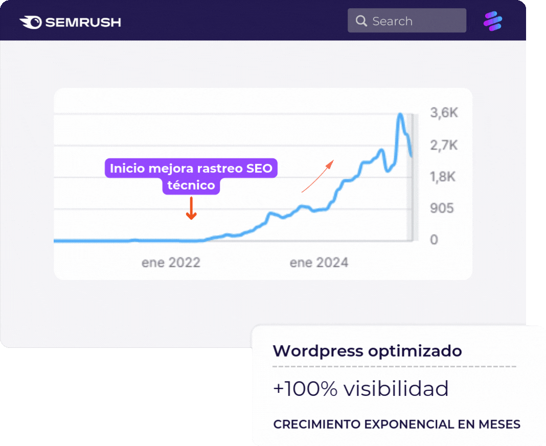 agencia de seo tecnico