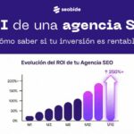 cómo saber si tu inversión es rentable